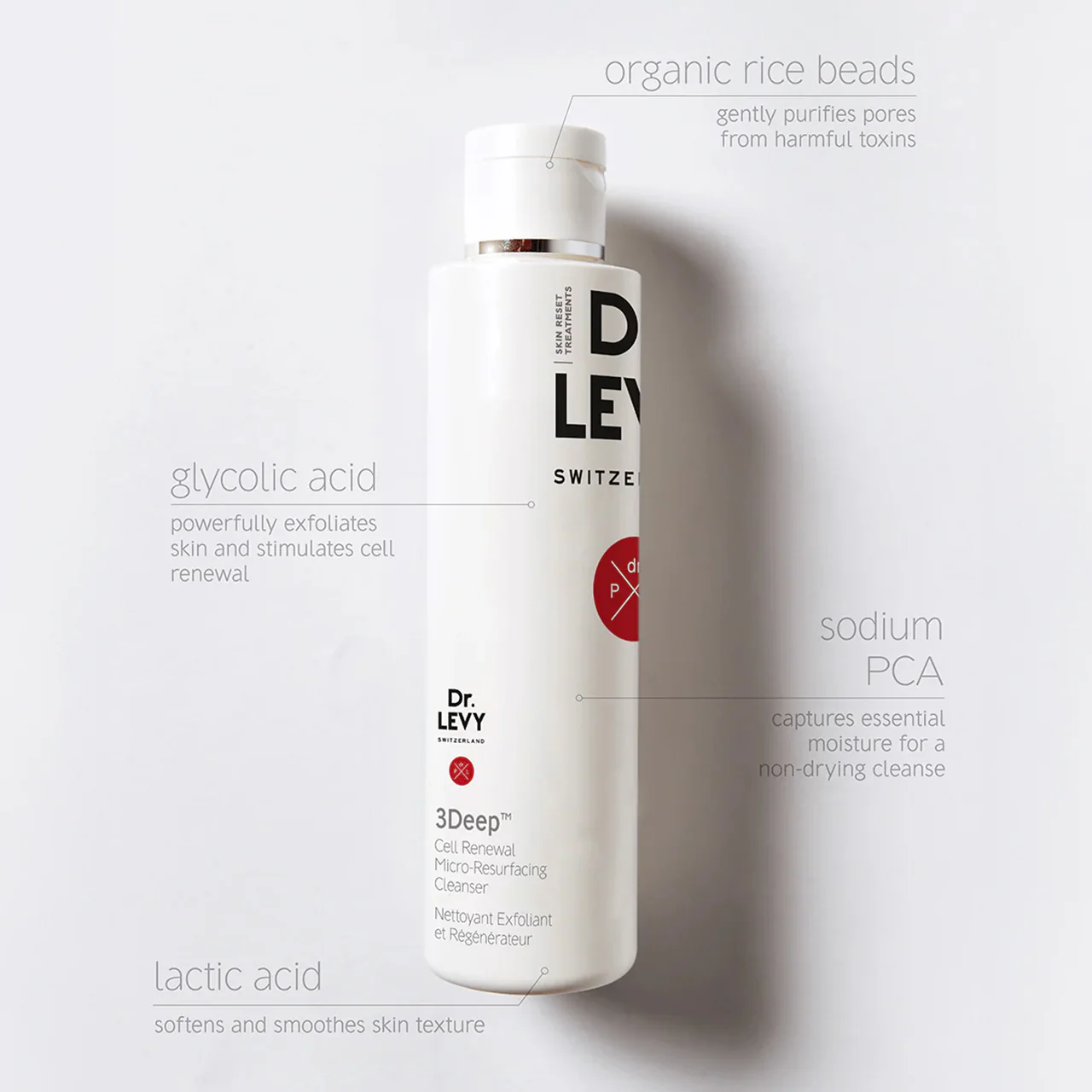 Dr. LEVY Switzerland 3DEEP™ Cell Renewal Micro-Resurfacing Cleanser - Image 4