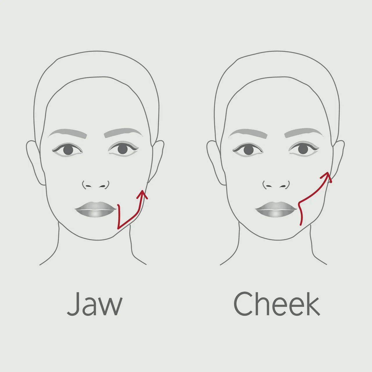 Dr. LEVY Switzerland The Contour Pro - Image 7