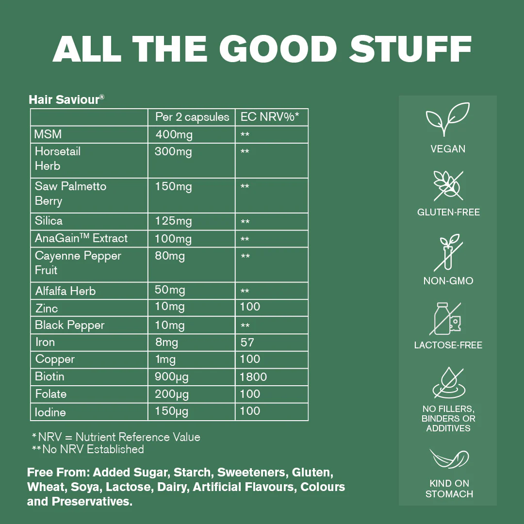DR.VEGAN Hair Saviour® - Image 7