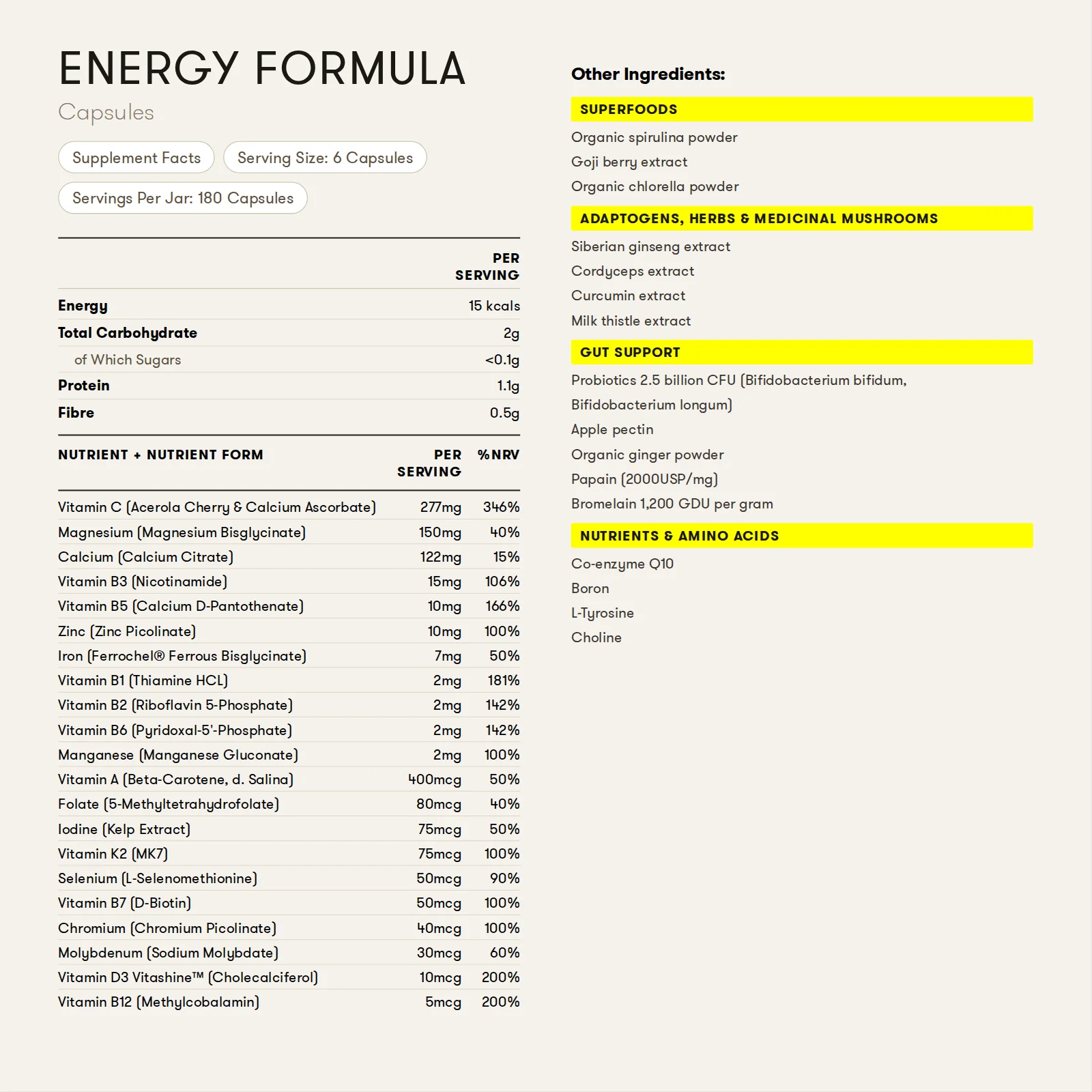 Equi London Energy Formula - Image 5