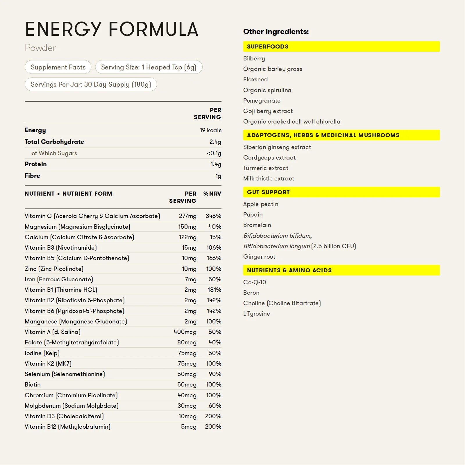 Equi London Energy Formula - Image 6