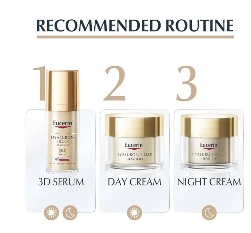 Eucerin Hyaluron-Filler + Elasticity 3D Serum - Image 4
