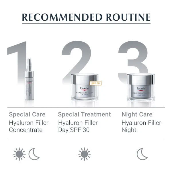 Eucerin Hyaluron-Filler Night Cream - Image 5