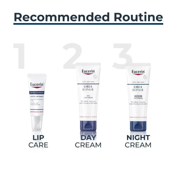 Eucerin UreaRepair 5% Urea Night Face Cream - Image 3