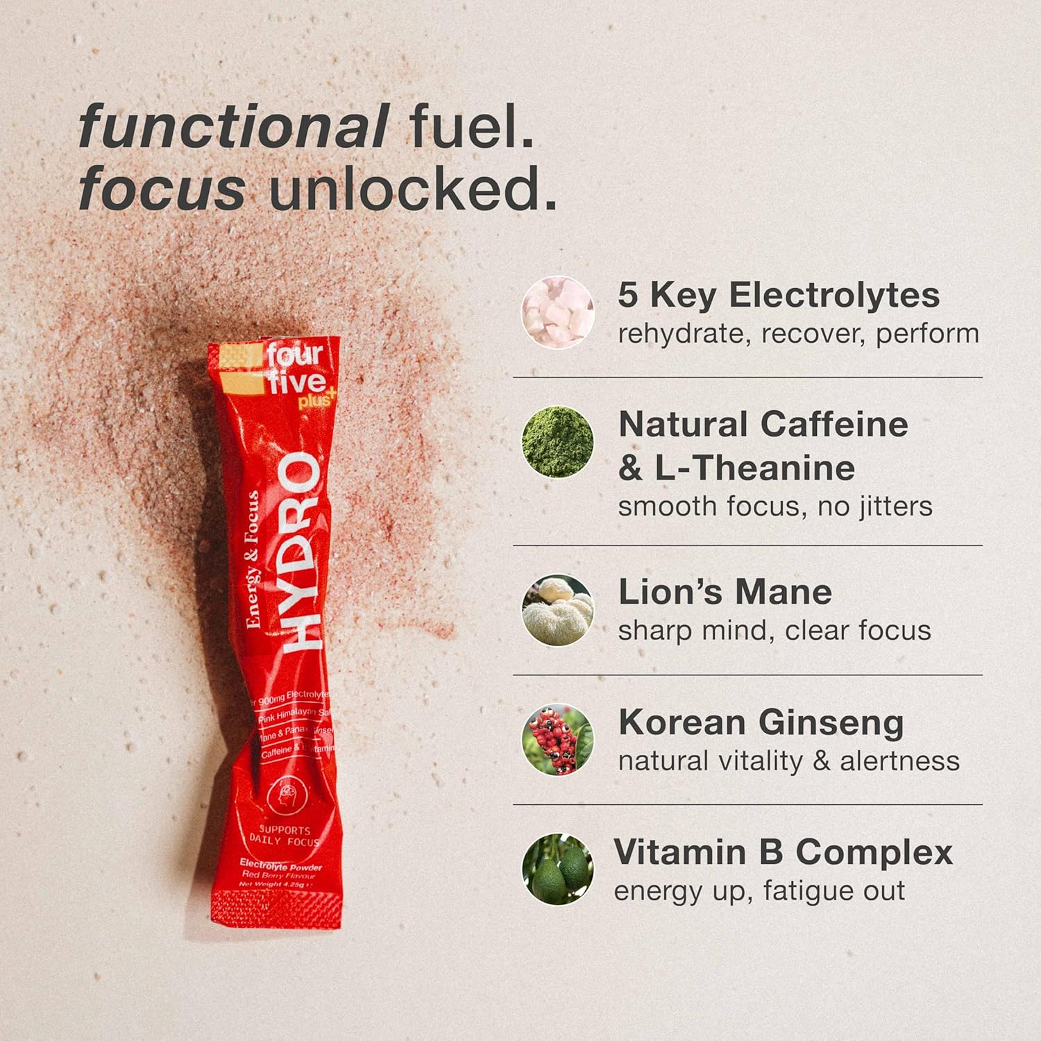 Fourfive Hydro Hydration Energy & Focus Sachets - Image 2