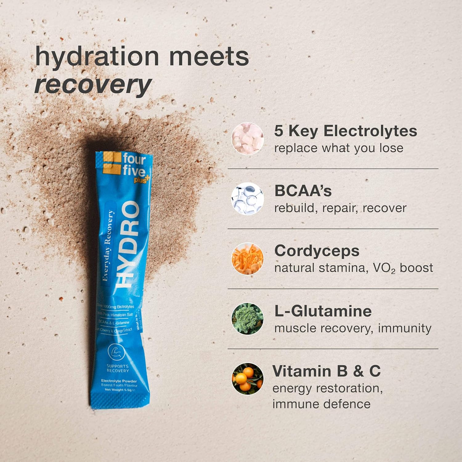 Fourfive Hydro Hydration Recovery Sachets - Image 2