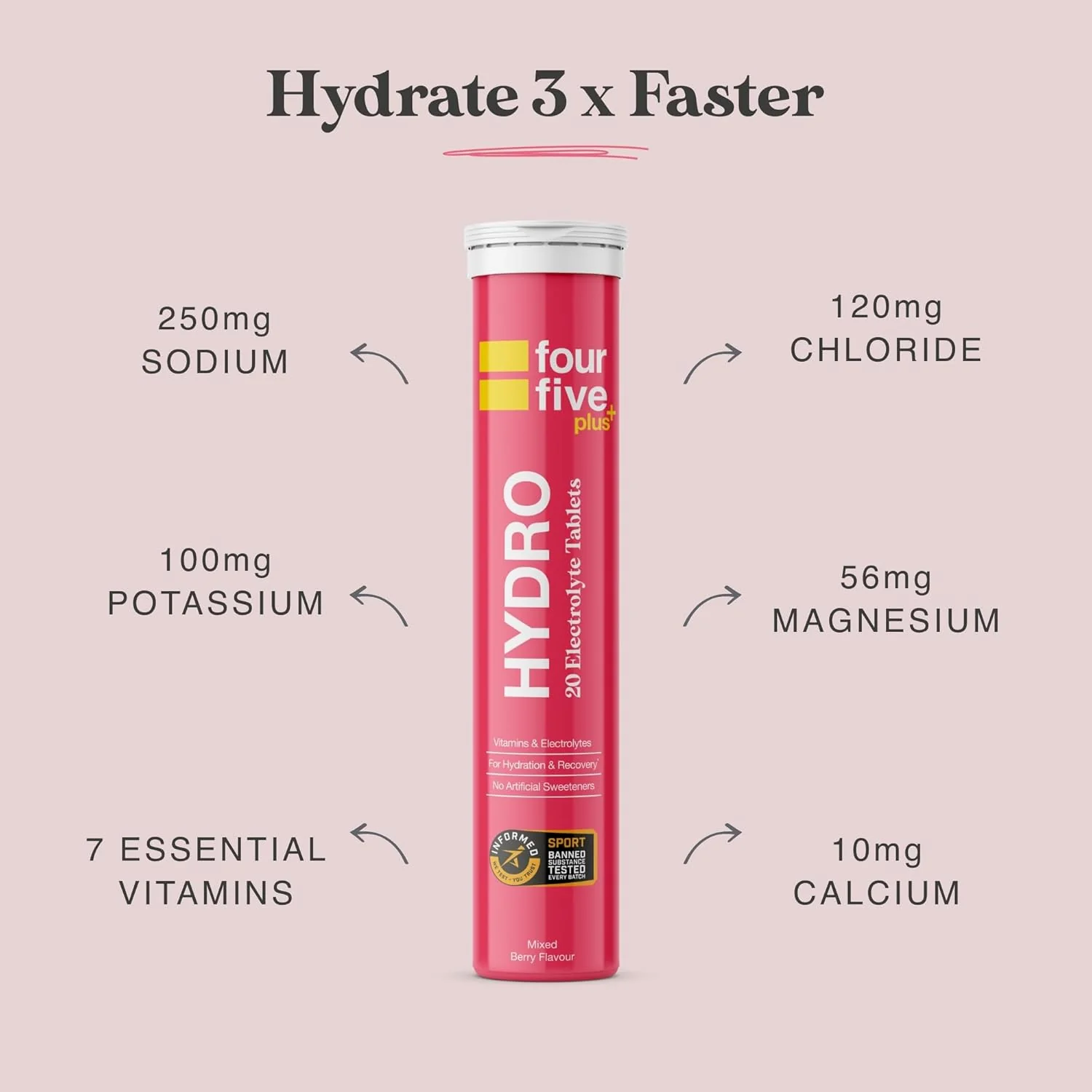 Fourfive Hydro Hydration Tablets - Image 3