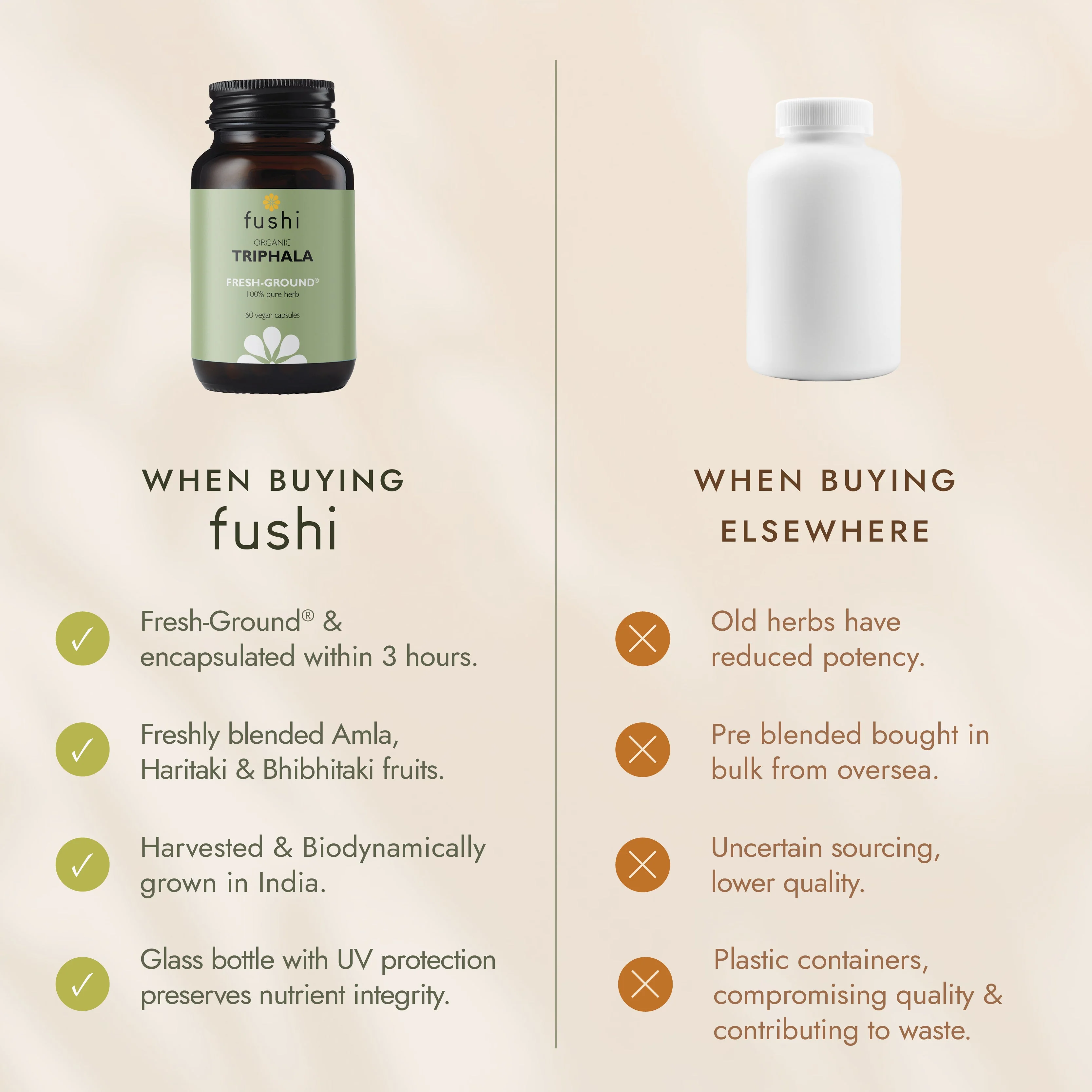 Fushi Organic Triphala - Image 9