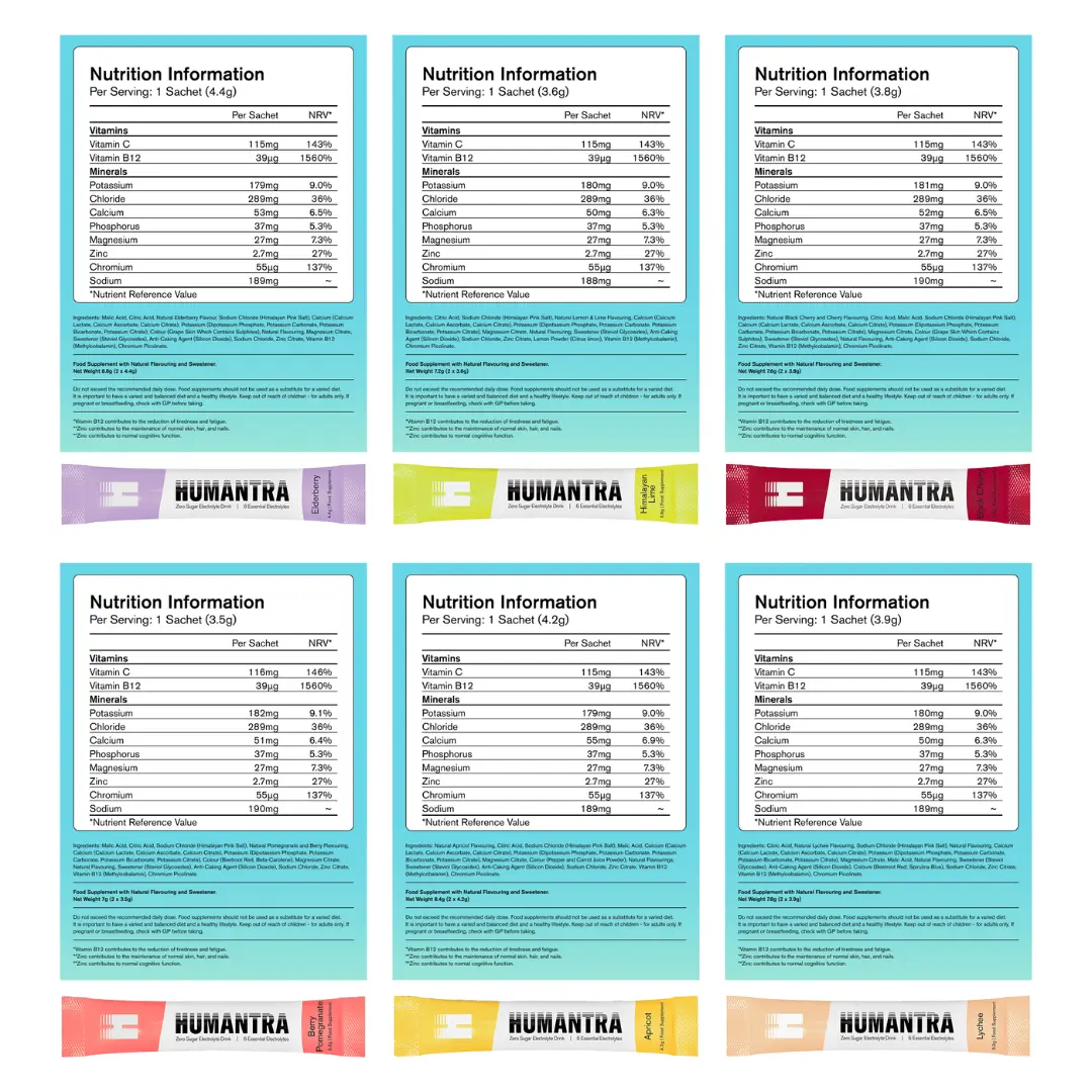 Humantra Trial Pack 12 Sachets - Image 5