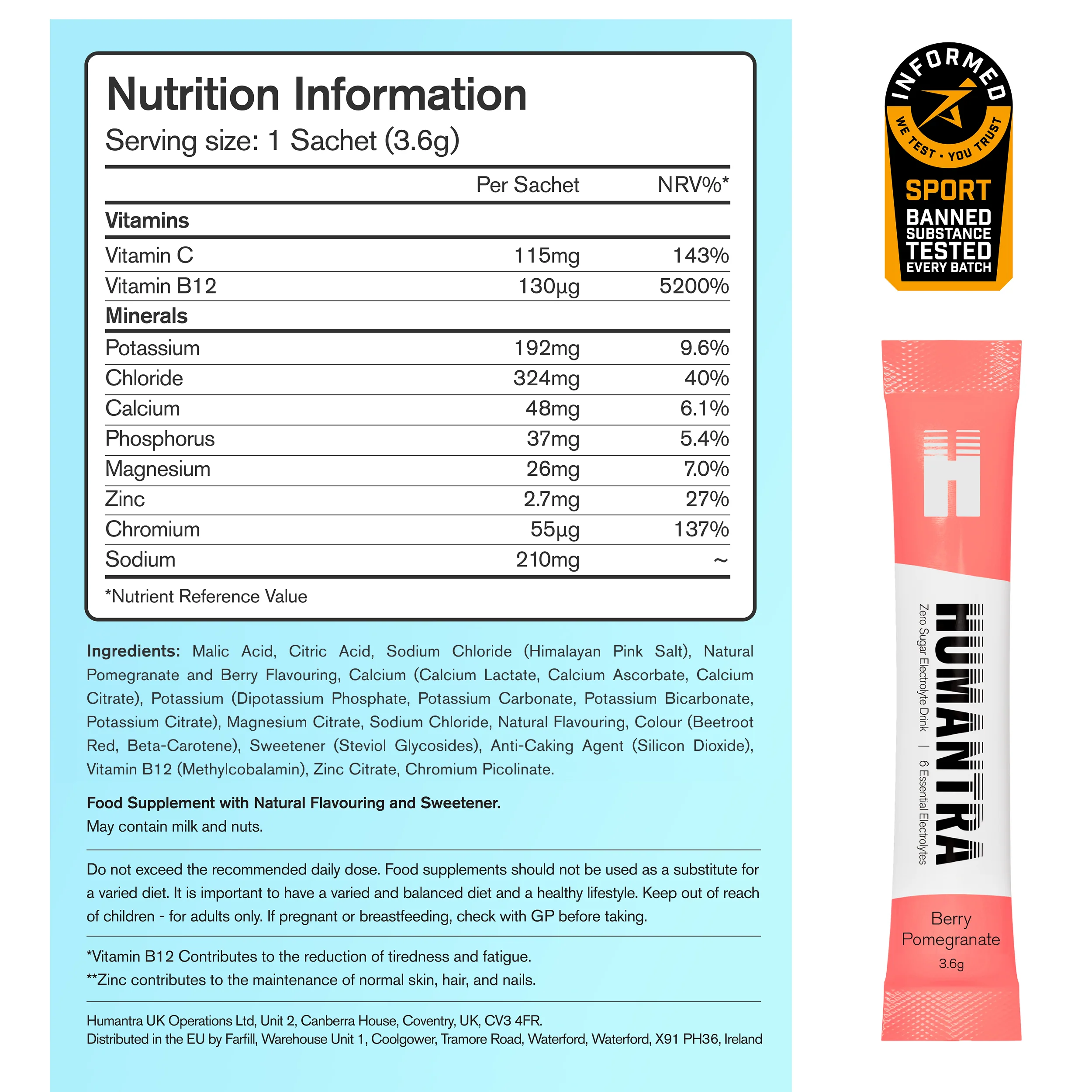 Humantra Trial Pack - Image 7