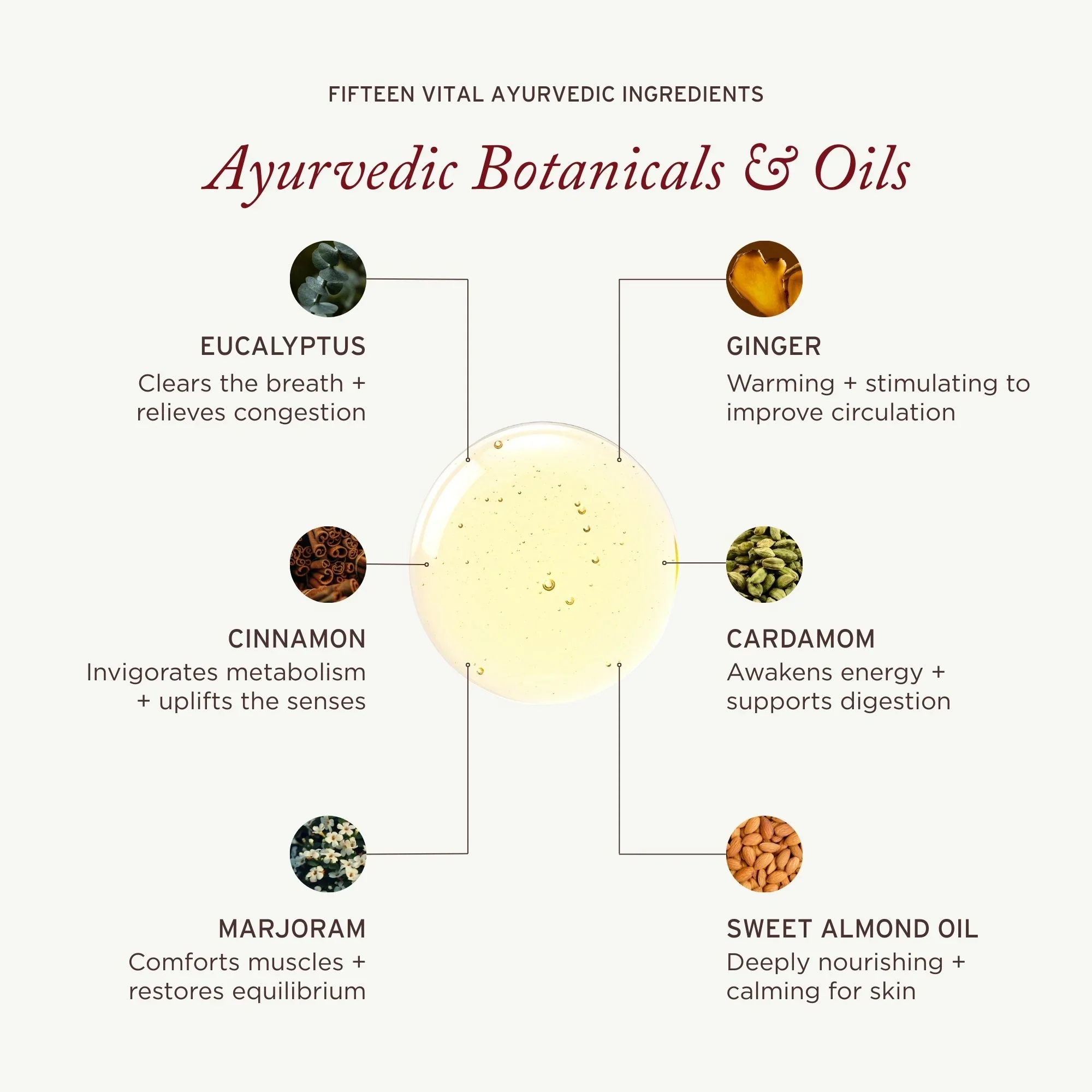 Mauli Rituals Spirited Kapha Body Oil - Image 3