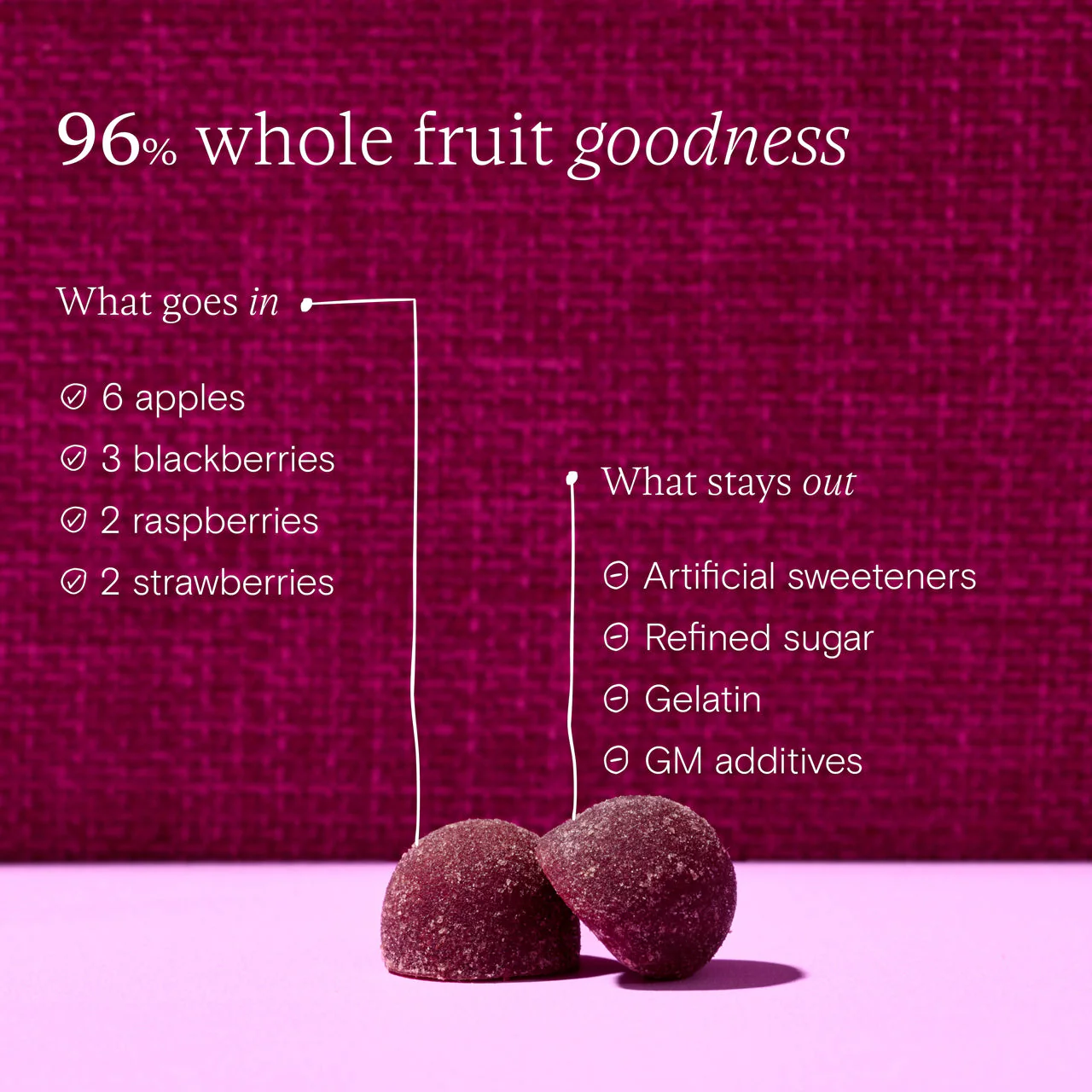 Wild Nutrition Children's Vitamin D Gummies - Image 3